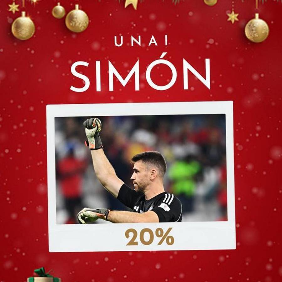 La surrealista lista de fichajes que desea la afición del Barcelona para 2023 ¿Cumplirá sus peticiones Papá Noel?