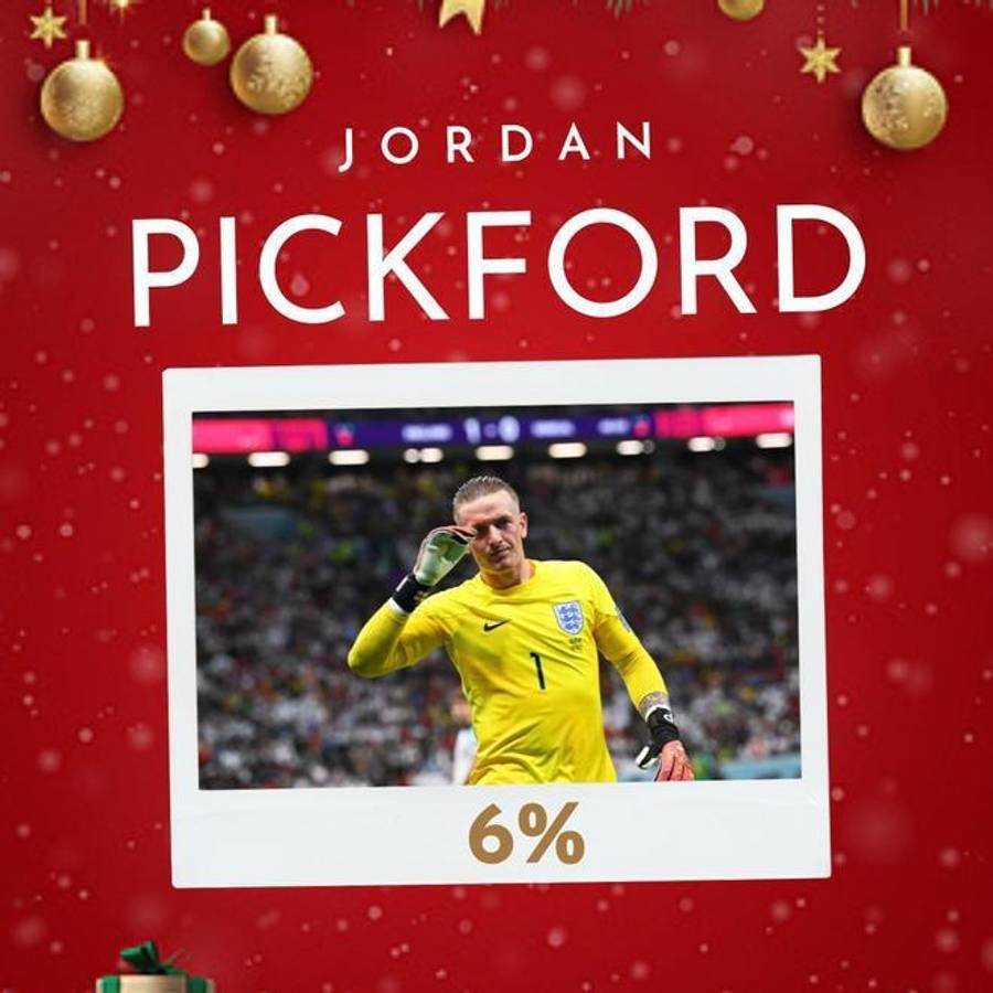 La surrealista lista de fichajes que desea la afición del Barcelona para 2023 ¿Cumplirá sus peticiones Papá Noel?