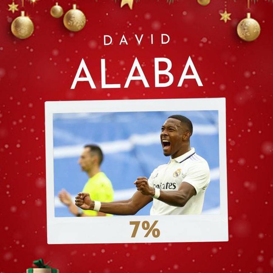 La surrealista lista de fichajes que desea la afición del Barcelona para 2023 ¿Cumplirá sus peticiones Papá Noel?