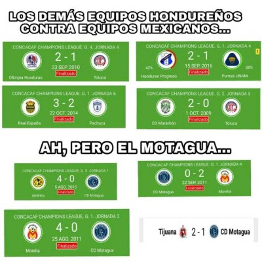 Los crueles memes contra Motagua tras quedar fuera de la Liga de Campeones de Concacaf