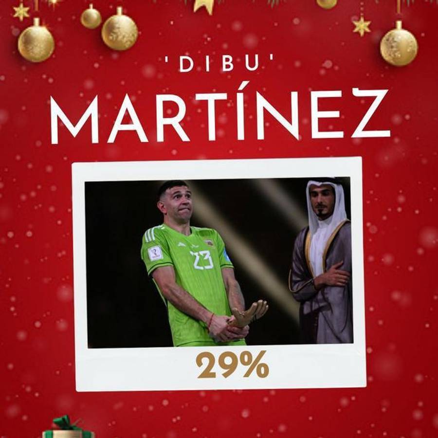 La surrealista lista de fichajes que desea la afición del Barcelona para 2023 ¿Cumplirá sus peticiones Papá Noel?