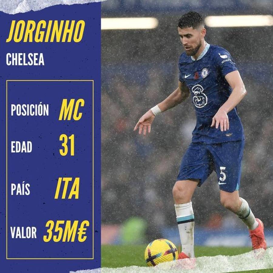 Se filtró la lista de jugadores que el Barcelona tiene en carpeta para fichar: uno del Real Madrid y el recambio de Busquets