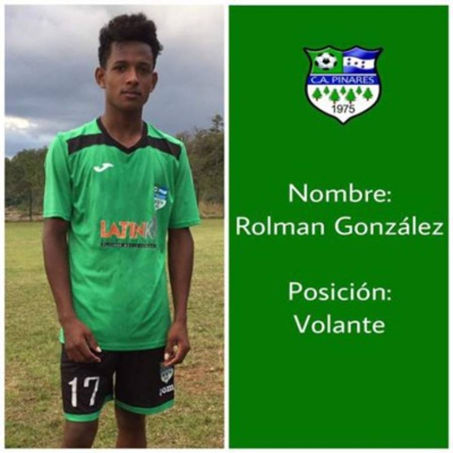 FICHAJES: Así se arman los equipos de la Liga de Ascenso en Honduras