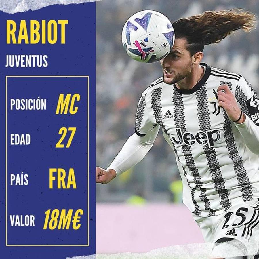 Se filtró la lista de jugadores que el Barcelona tiene en carpeta para fichar: uno del Real Madrid y el recambio de Busquets