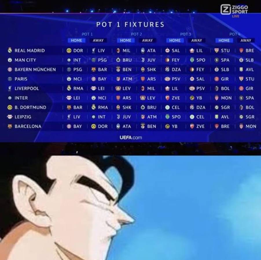 Los crueles memes del sorteo de la Champions League donde destrozan al Barcelona y PSG por sus rivales