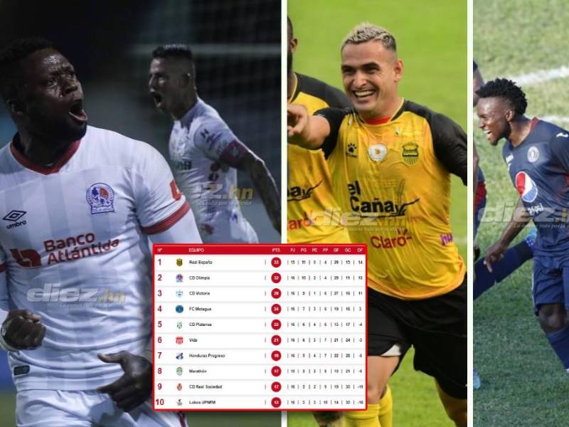 Todo lo que se define en las dos jornadas restantes del Clausura 2022: clasificados a liguilla, el descenso y el último boleto a Concacaf