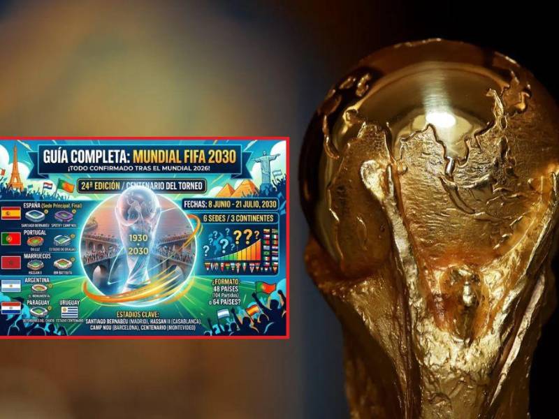 El Mundial 2030 ya comienza a calentarse tras conocer al campeón en este 2026.