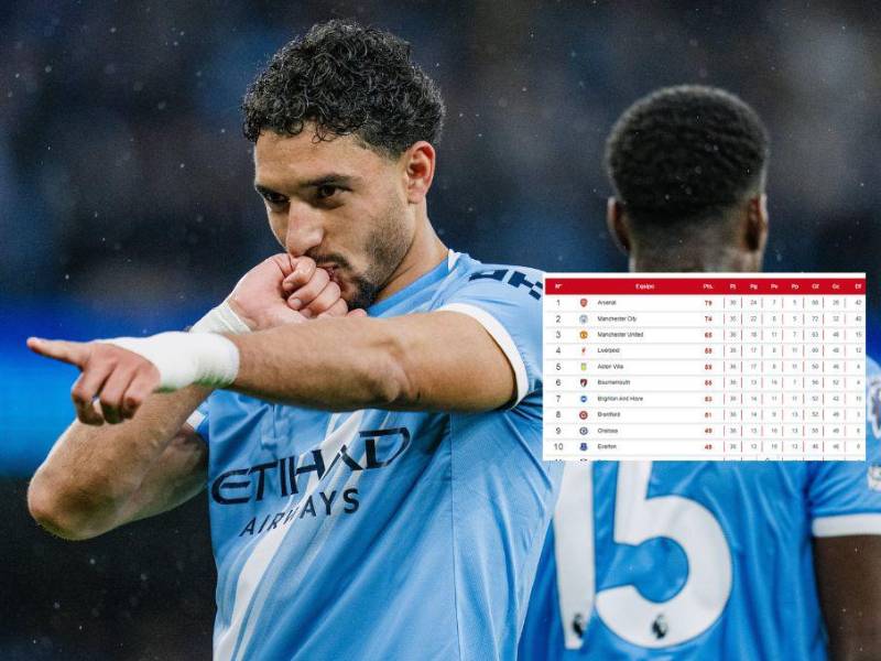 Manchester City ganó al Crystal Palace y mete presión al Arsenal de Mikel Arteta.