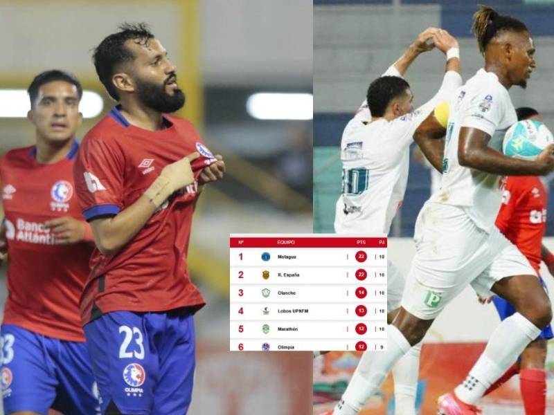 Olimpia escala tres puestos y Platense se hunde: así queda la tabla de posiciones tras finalizar la primera vuelta de la Liga