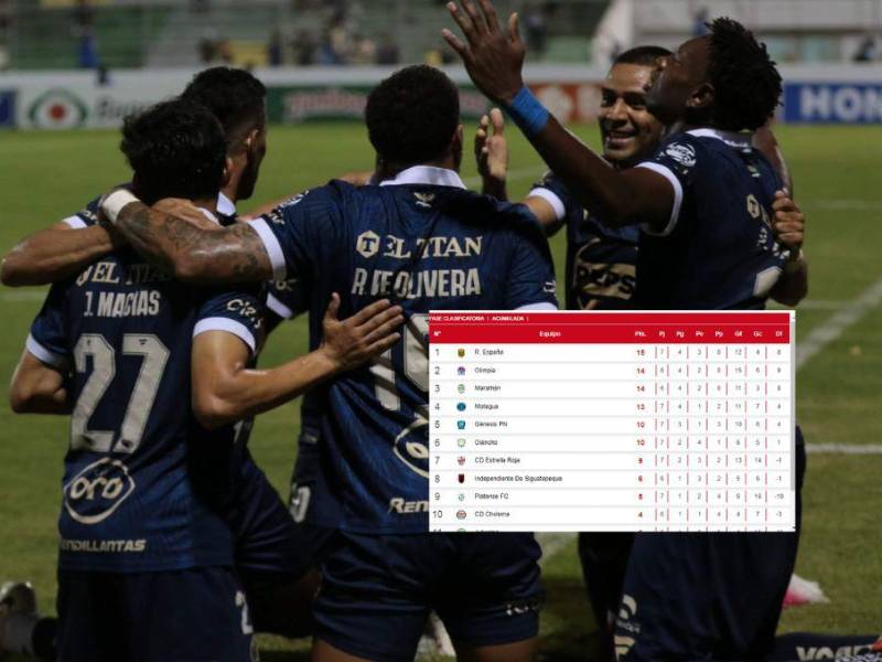 Motagua suma tres puntos importantes en la Liga Nacional.