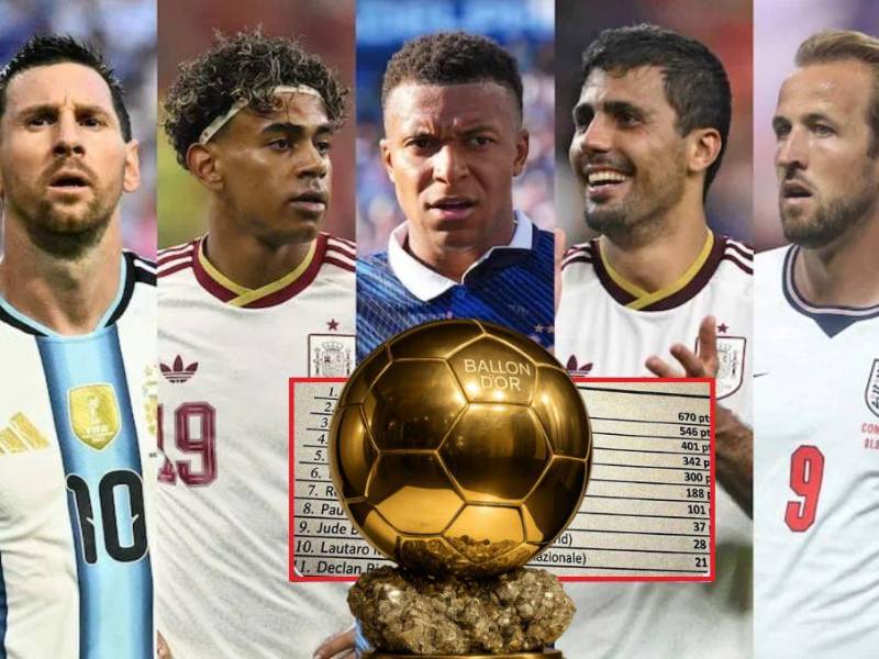 El Balón de Oro 2026 ha dado un giro inesperado en las últimas horas. Se ha filtrado una lista con nombre y apellido del ganador. Vean el puesto que ocupa Lionel Messi. A muchos no les va a gustar el que se llevaría el galardón.