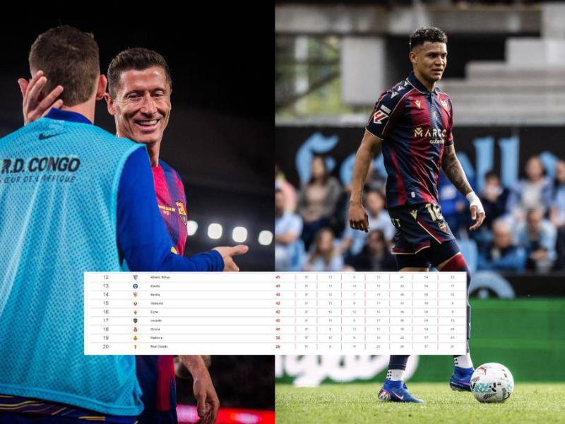 LaLiga está que arde en el cierre y cinco equipos se salvaron.