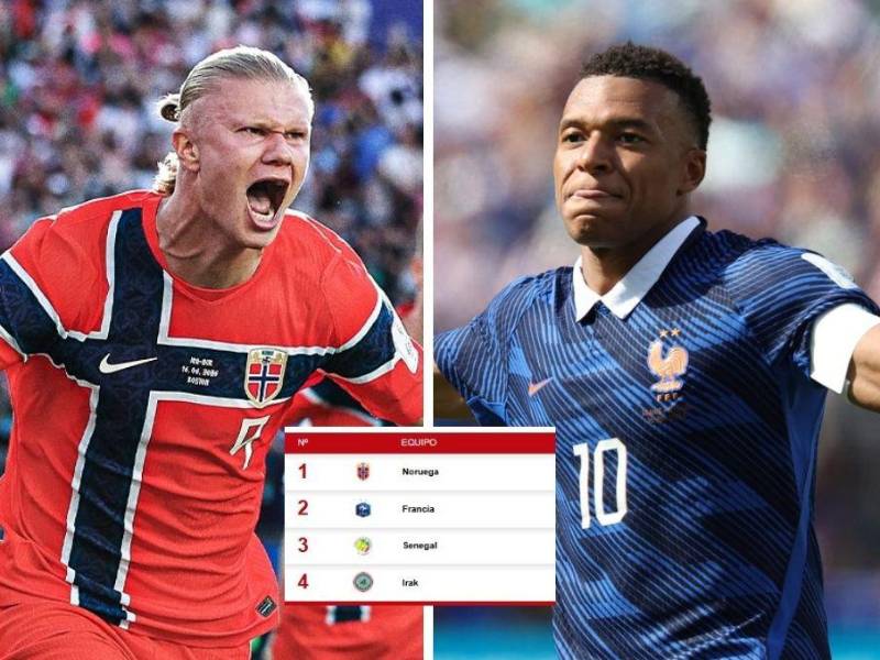 Tabla de posiciones Mundial 2026: Noruega le complica el camino a Francia