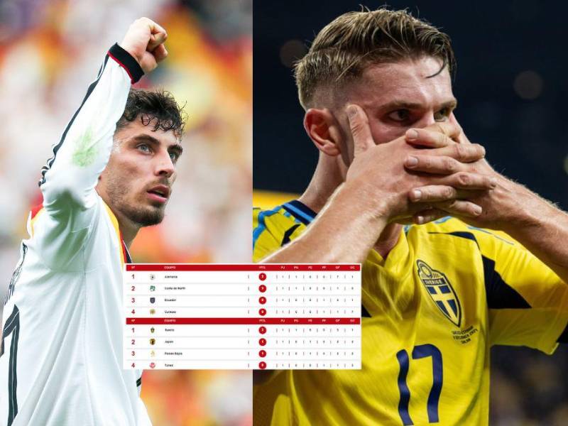 El Mundial 2026 ha cerrado ya seis grupos en su primera jornada.