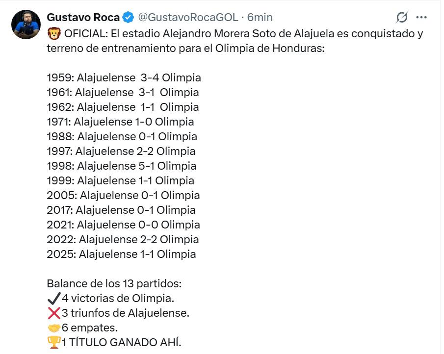 Olimpia se lleva la ventaja, el Morera Soto es de entrenamiento para el León: la prensa catracha y tica opinó con el Alajuelense vs Olimpia