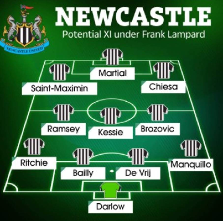 Newcastle pregunta por crack del Barcelona: Todos los fichajes que suenan para el nuevo equipo más rico del mundo