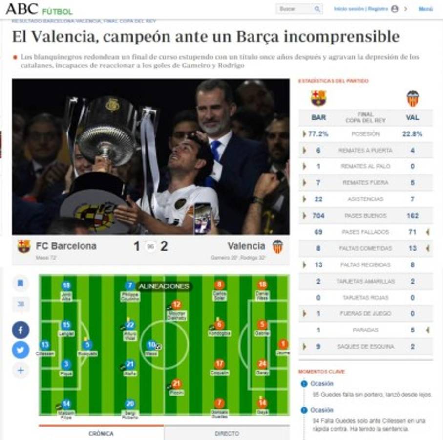 La prensa internacional 'liquida' al Barcelona tras perder la final de la Copa del Rey