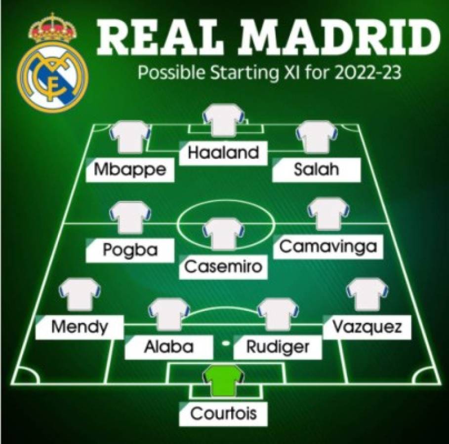 Con cinco fichajes: El brutal 11 de galácticos que tendrá el Real Madrid en la temporada 2022-23