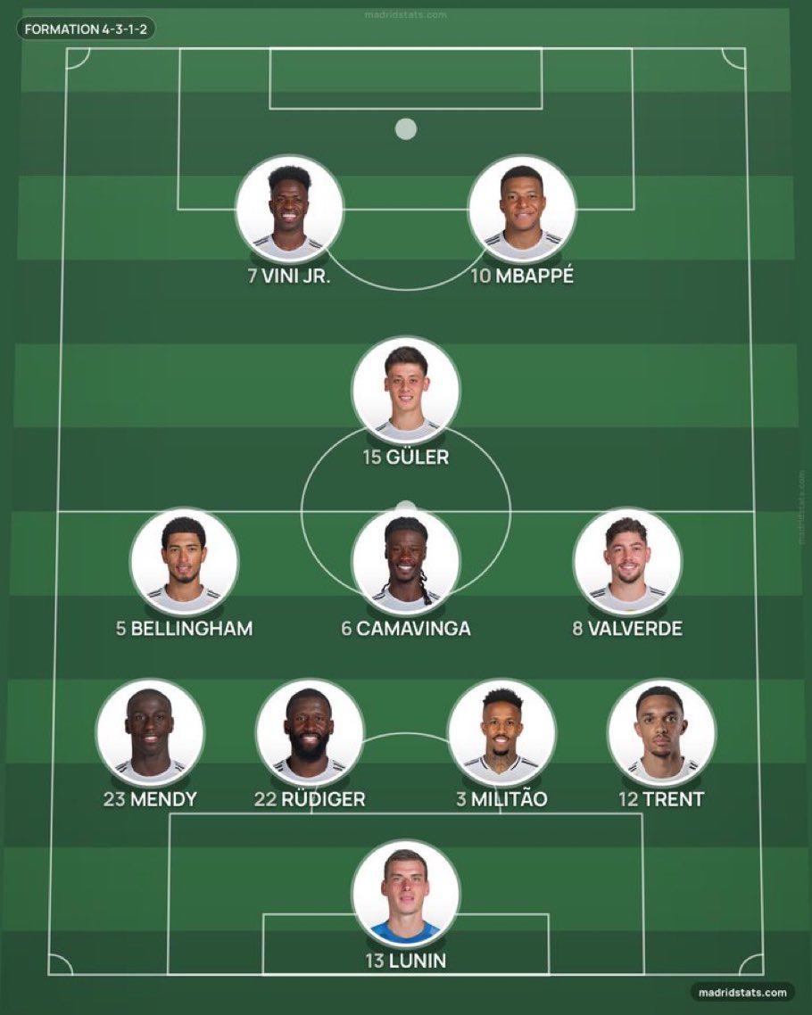 La gran novedad y el sustituto de Tchouameni: la alineación del Real Madrid para remontar ante Bayern Múnich en Champions League