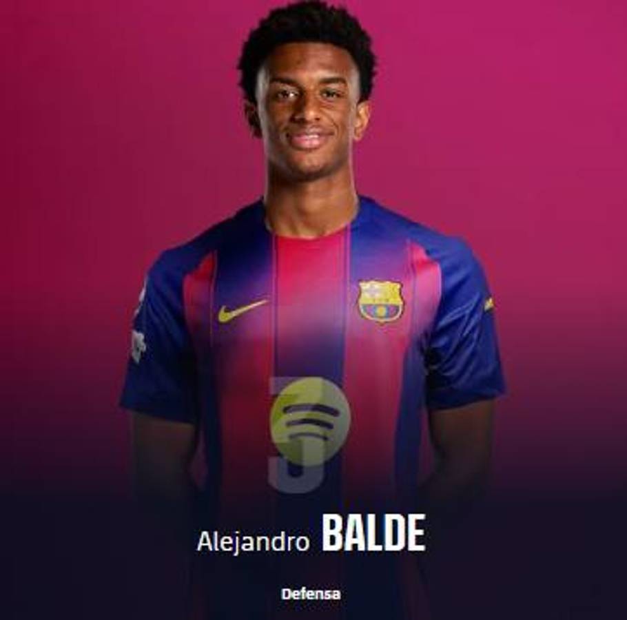 Barcelona confirmó los dorsales de su plantilla: le quitaron el 19 al sueco Roony y las camisetas que quedaron libres