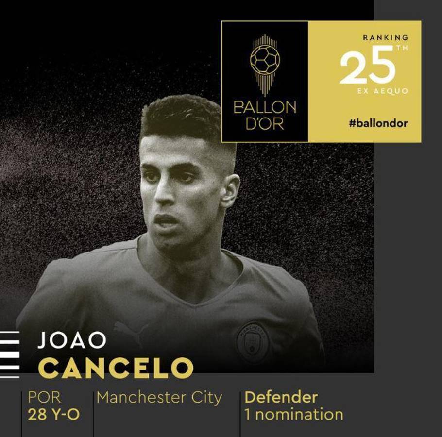 Benzema se impuso ante Lewandowski: la lista definitiva del Balón de Oro; solo uno del PSG y cuatro del Real Madrid en el Top-10