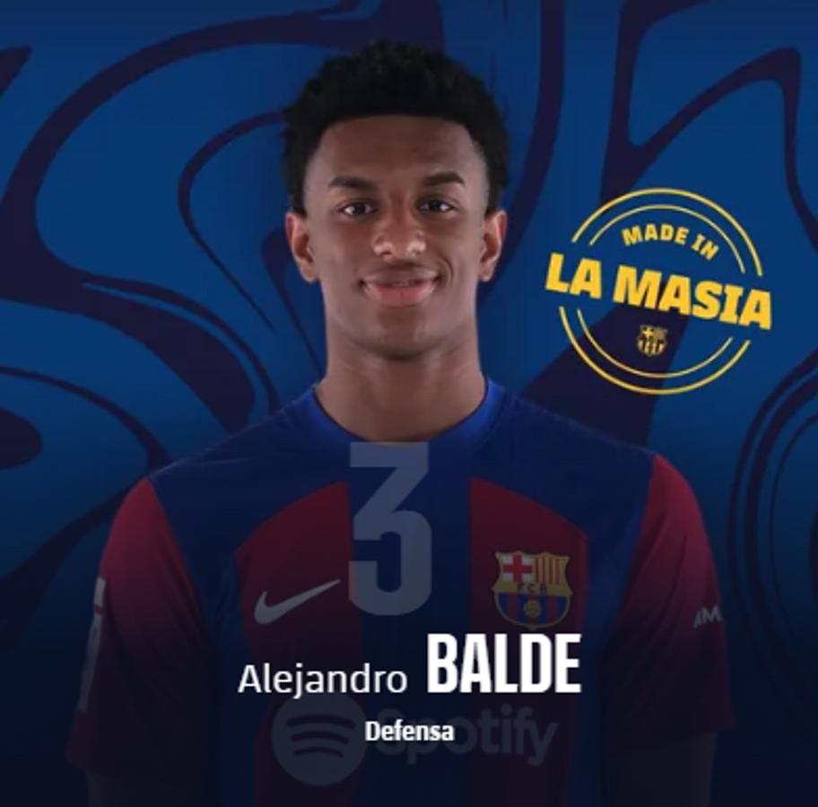 Los dorsales en el Barcelona para la temporada 2024-25 y los jugadores que no están inscritos en LaLiga