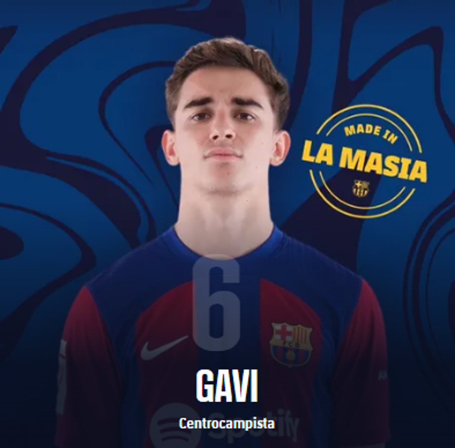 Los dorsales en el Barcelona para la temporada 2024-25 y los jugadores que no están inscritos en LaLiga