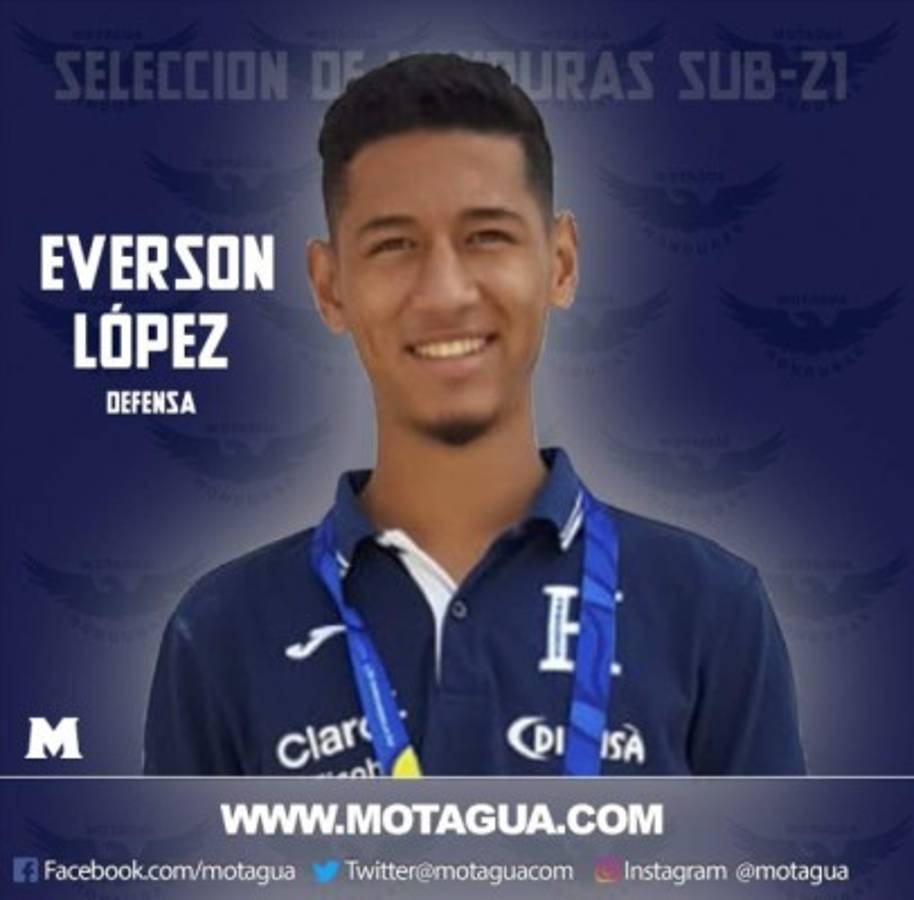 ¡Equipón! Los jugadores que se perfilan para estar con Honduras en Tokio 2020