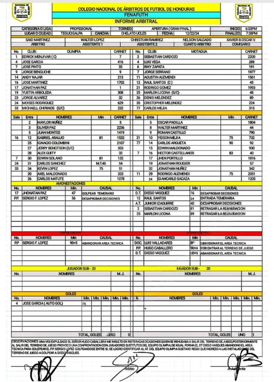 Diego Vázquez y cuerpo técnico de Olimpia sufrirían duro castigo tras protagonizar zafarrancho en el partido de la final