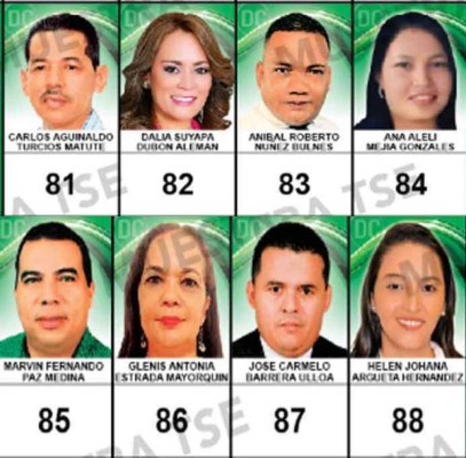 Especial elecciones Honduras 2017: Los candidatos a diputados por Cortés