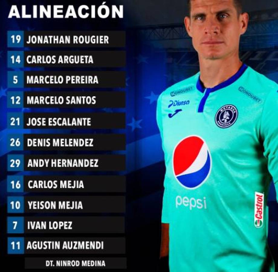 Así quedaron los dorsales en Motagua: Carlos Mejía y Lucas Campana cambiaron de número ¿Cuál eligieron los fichajes?