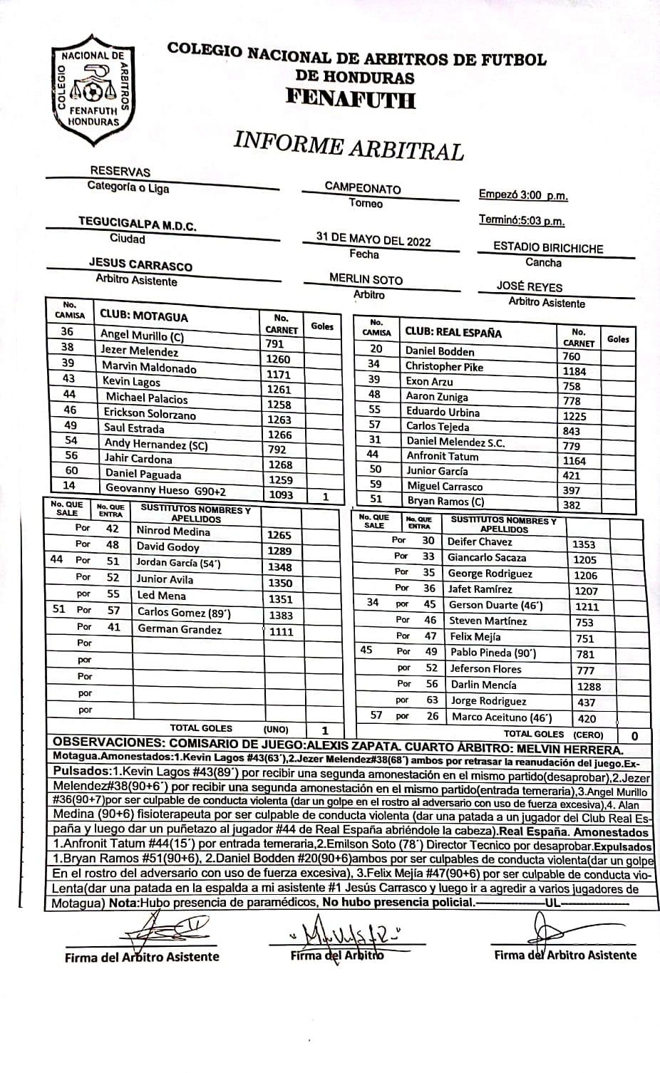¡Zafarrancho en reservas! Patadas y puñetazos en el Motagua-Real España; fisioterapeuta agrede a jugador, según acta