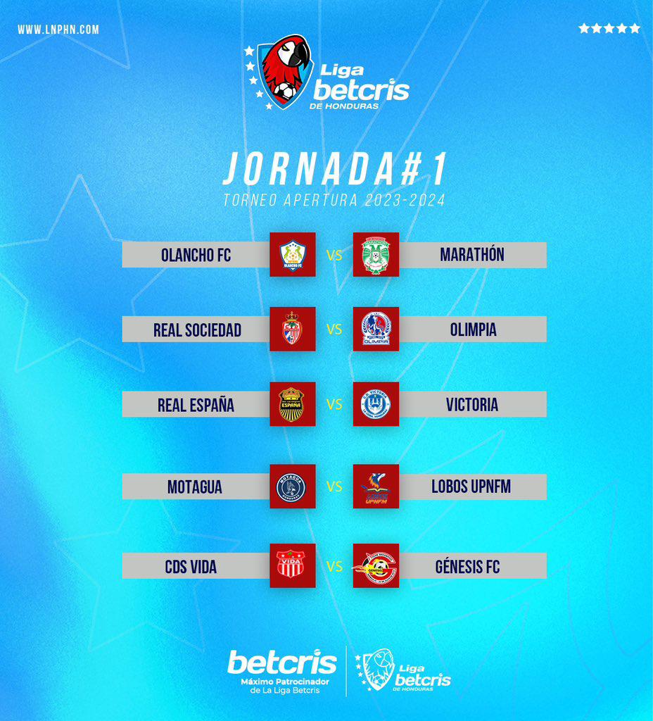 Así se jugará la jornada 1 del torneo Apertura 2023 de la Liga Nacional de Honduras.