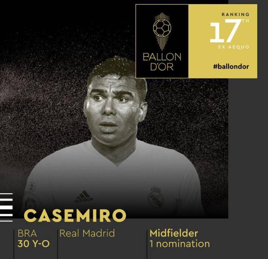 Benzema se impuso ante Lewandowski: la lista definitiva del Balón de Oro; solo uno del PSG y cuatro del Real Madrid en el Top-10