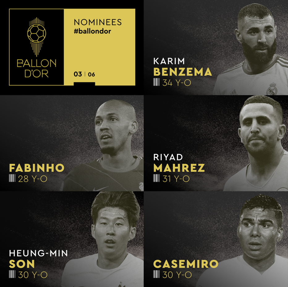 ¡OFICIAL! Sin Messi, esta es la lista de 30 jugadores nominados al Balón de Oro 2022; Cristiano sí está dentro de la nómina