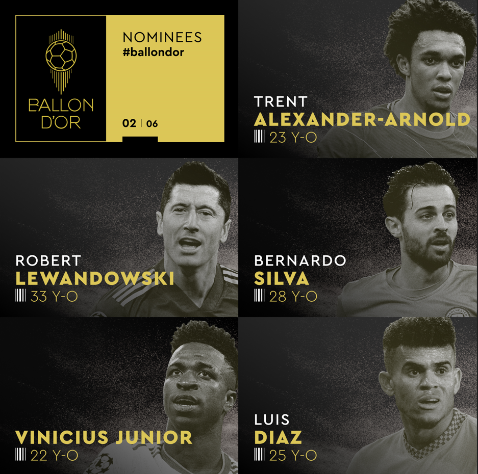 ¡OFICIAL! Sin Messi, esta es la lista de 30 jugadores nominados al Balón de Oro 2022; Cristiano sí está dentro de la nómina