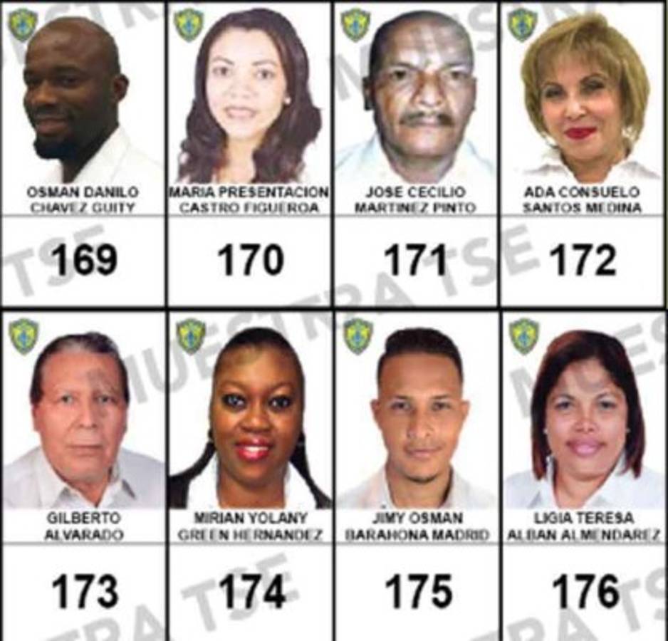 Especial elecciones Honduras 2017: Los candidatos a diputados por Cortés