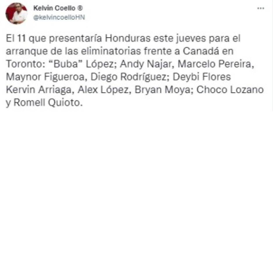 'Prueba real': Prensa internacional y los pronósticos para el Canadá-Honduras por las Eliminatorias rumbo a Qatar 2022  