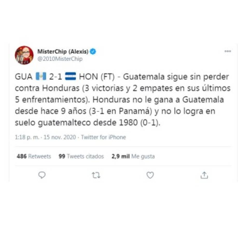 'Nuestra casa se respeta', lo que dicen los medios en Guatemala tras derrotar a Honduras