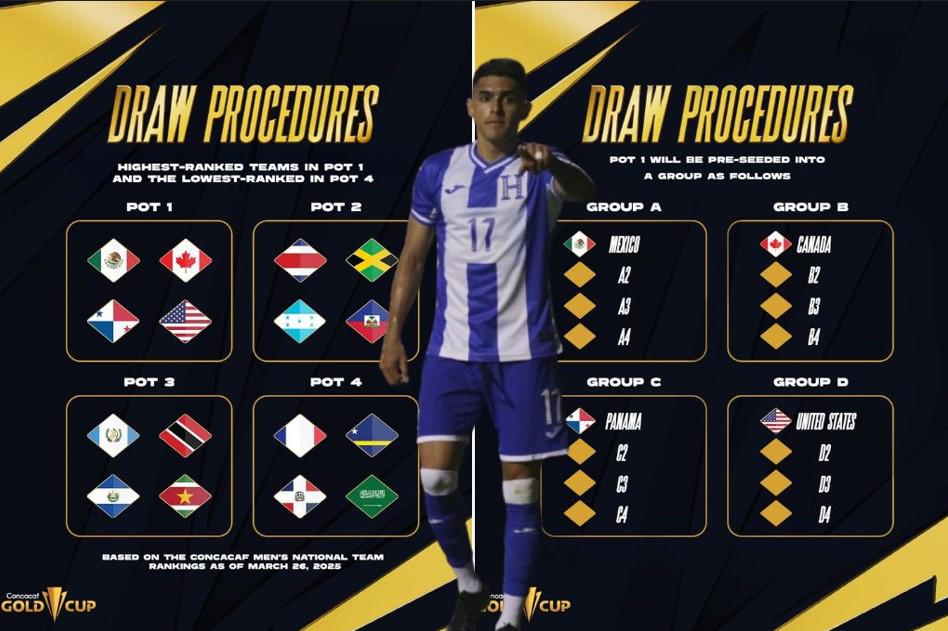 ¿Día, hora y dónde se podrá ver el sorteo de la Copa Oro 2025? La Selección de Honduras conocerá a sus rivales