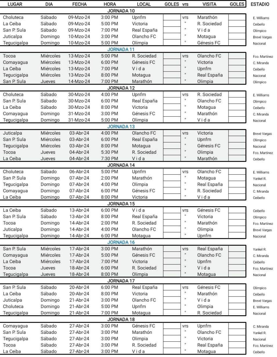 La segunda vuelta del torneo Clausura 2024 culmina el 27 de abril del 2024.