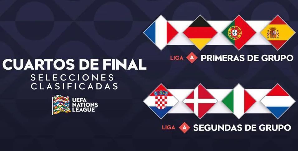 Confirmadas las ocho selecciones clasificadas a los cuartos de final de la UEFA Nations League.
