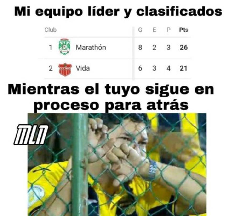 Los memes destrozan al Real España tras caer ante Olimpia y decir adiós al Apertura 2020