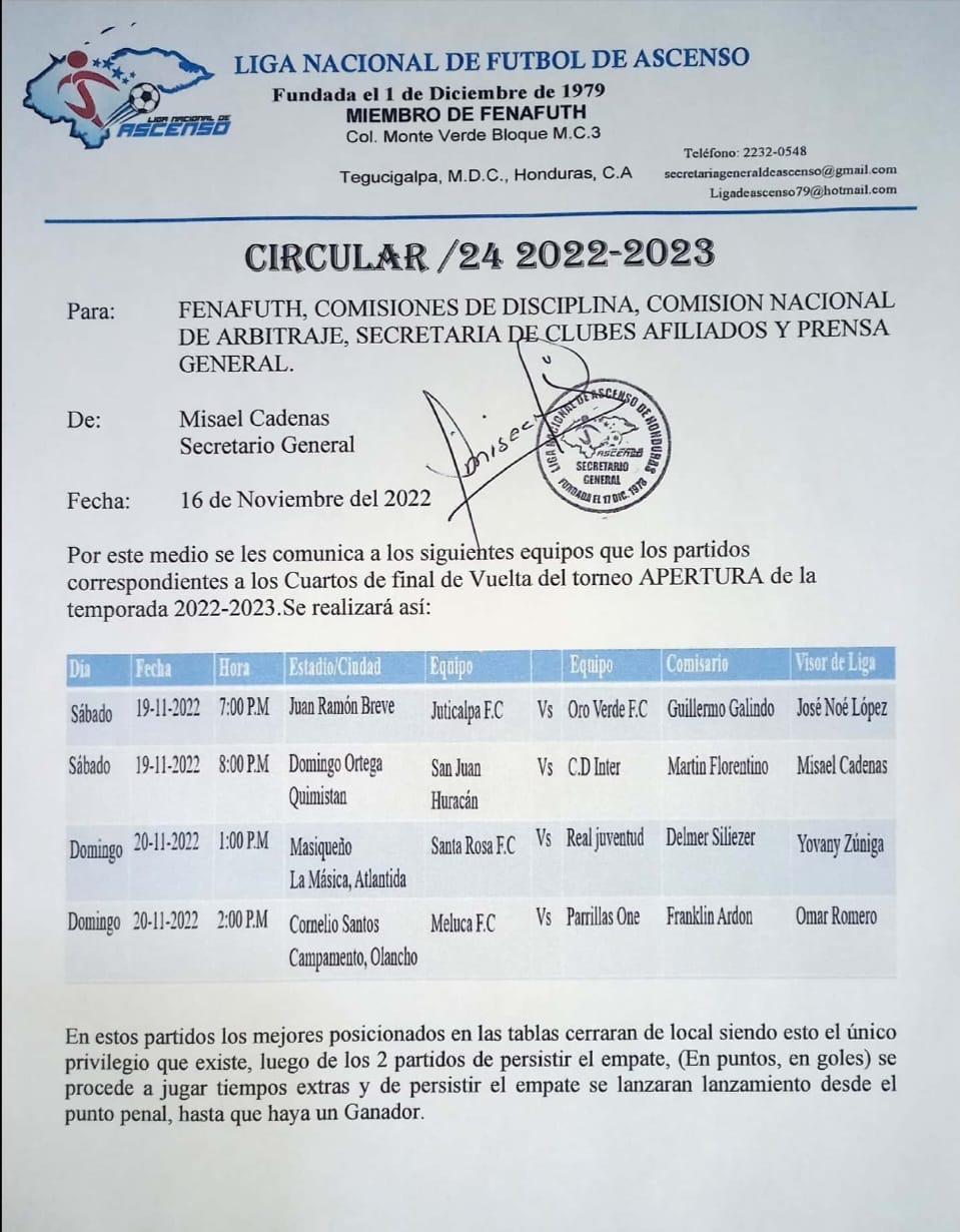 Fecha y hora de los choques de vuelta de los cuartos de final del torneo Apertura en Liga de Ascenso