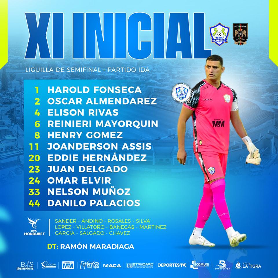 Marathón venció a Olancho FC en partido con polémica por la ida del repechaje; así se vivió el emocionante minuto a minuto