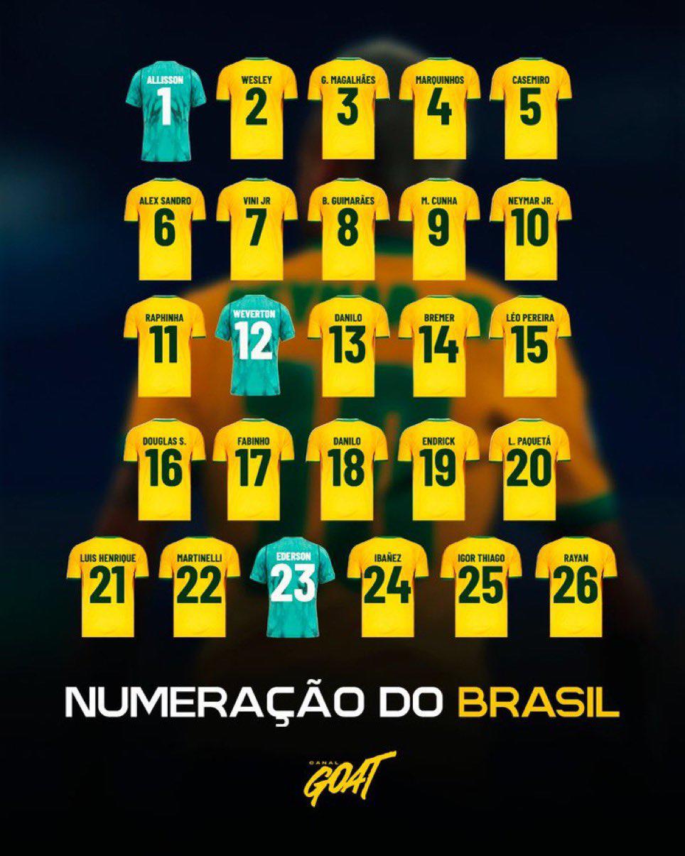 Edrick no usará la 9: así quedaron los dorsales oficiales de Brasil para el Mundial
