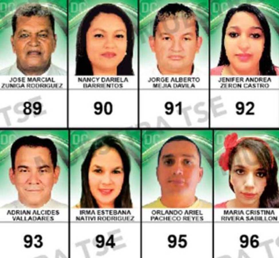 Especial elecciones Honduras 2017: Los candidatos a diputados por Cortés