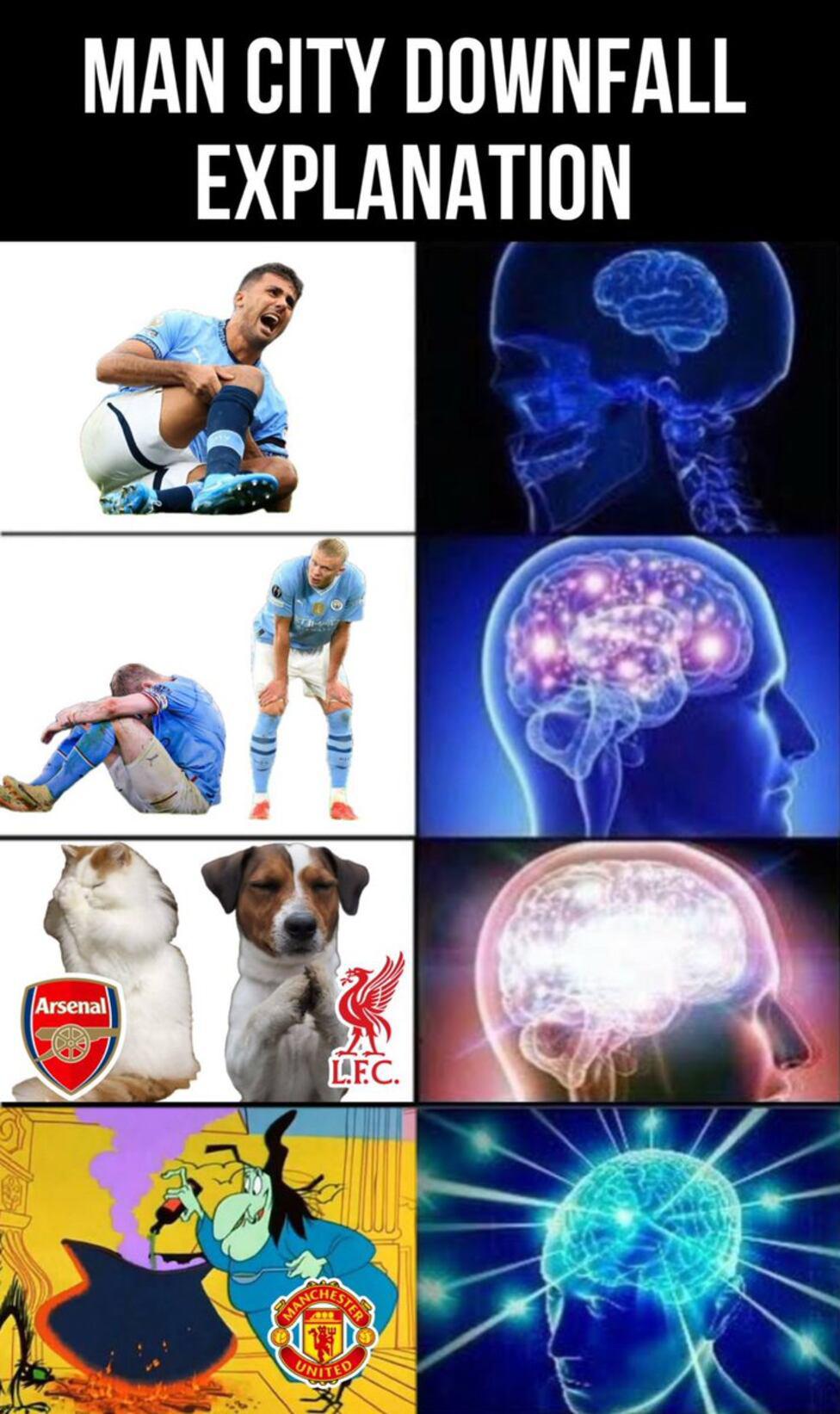 Los memes que no has visto y que destrozan a Pep Guardiola tras su eliminación del Manchester City del Mundial de Clubes