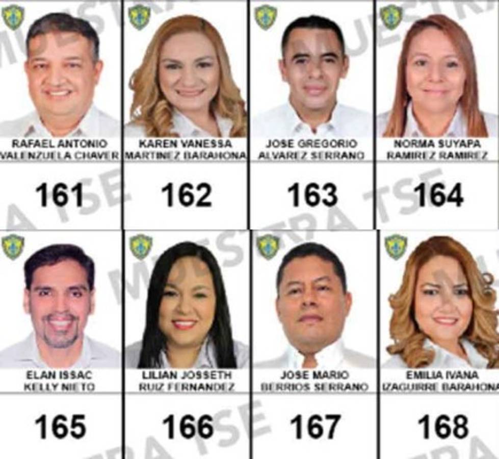 Especial elecciones Honduras 2017: Los candidatos a diputados por Cortés