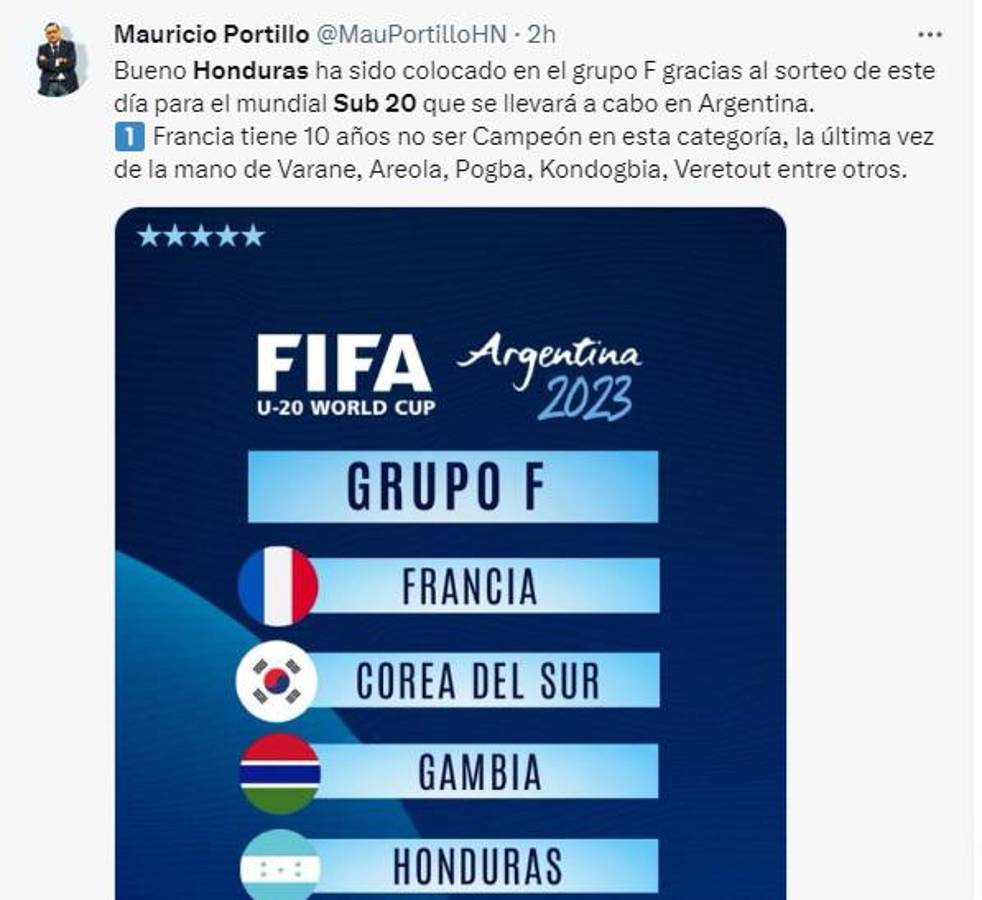 Lo que dicen los periodistas y medios sobre el grupo que le tocó a Honduras en el Mundial Sub-20: “Pudo ser peor”